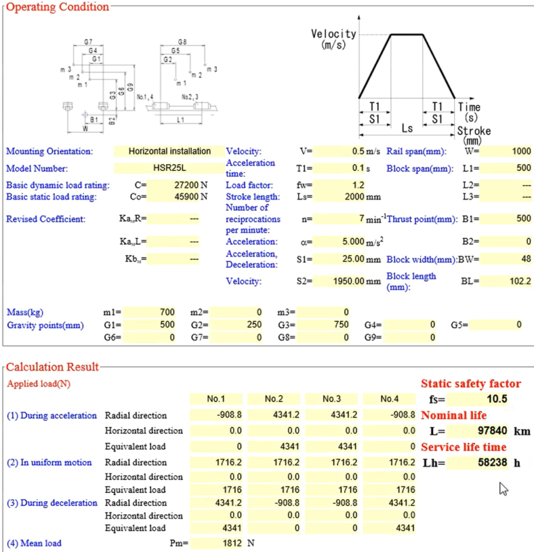 Horizontal Linear Motion With Rack&Pinion 1 Machine Designing